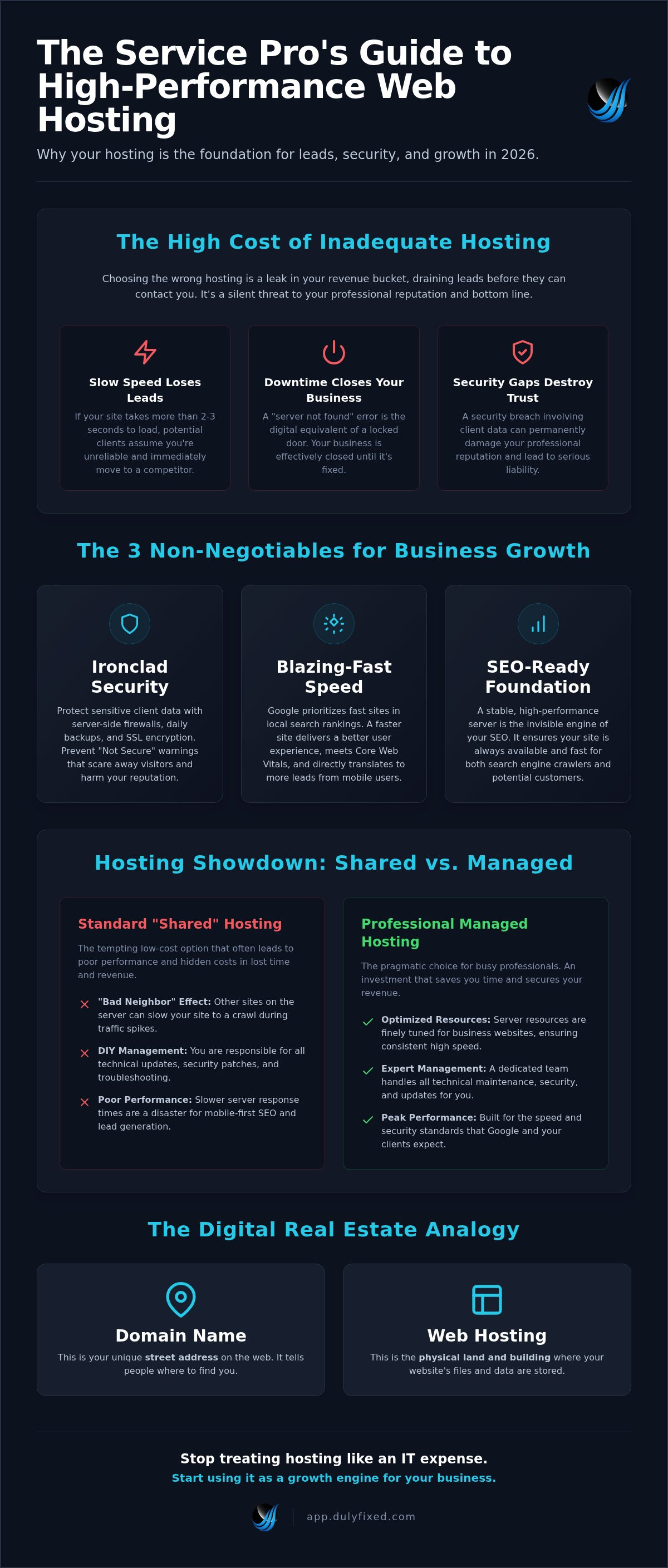 Web hosting for service businesses