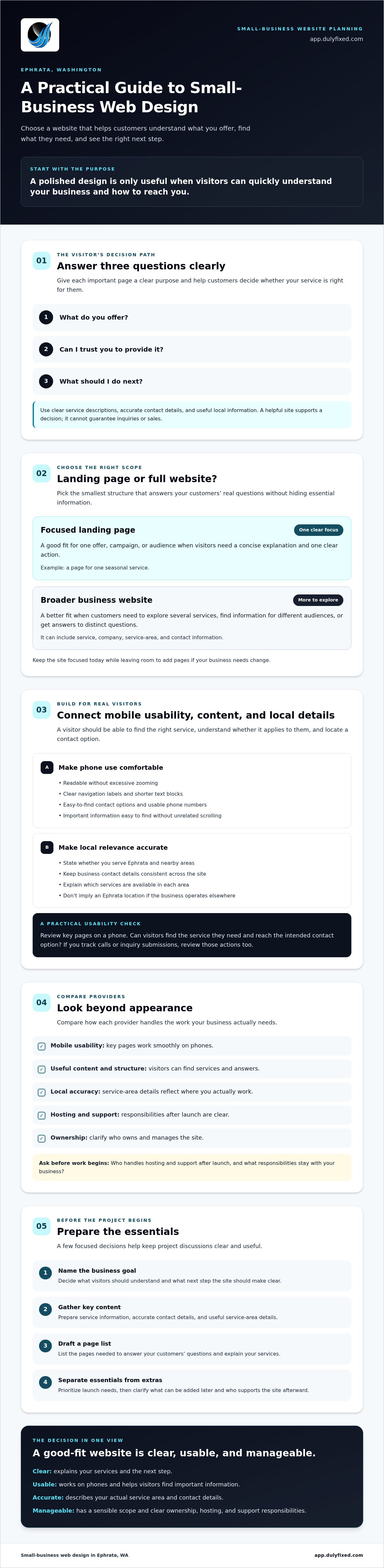 Web design Ephrata