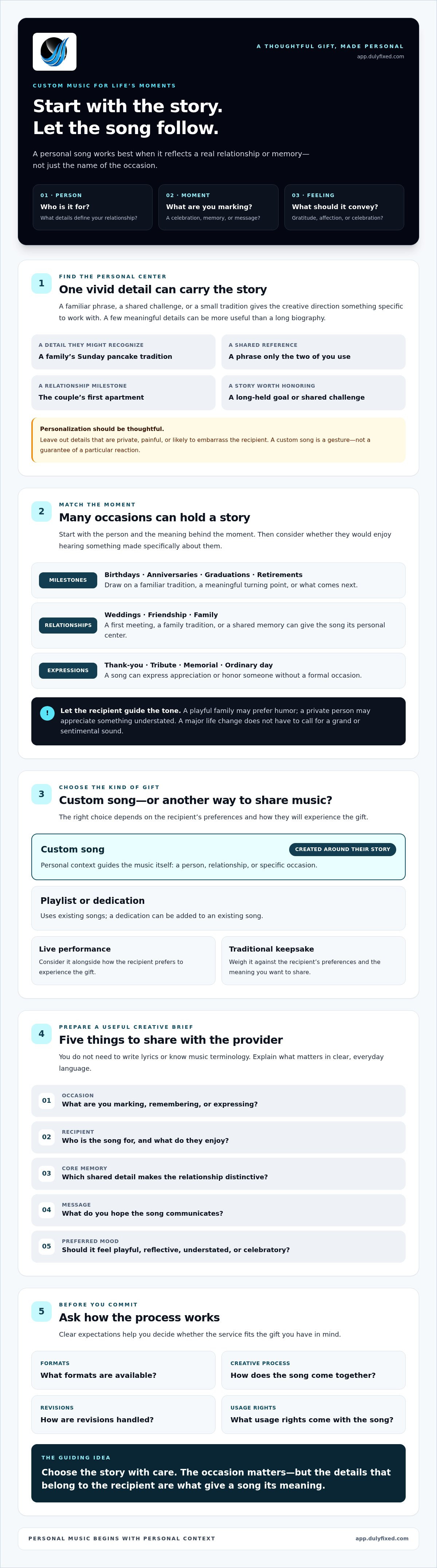 Custom music for life's moments