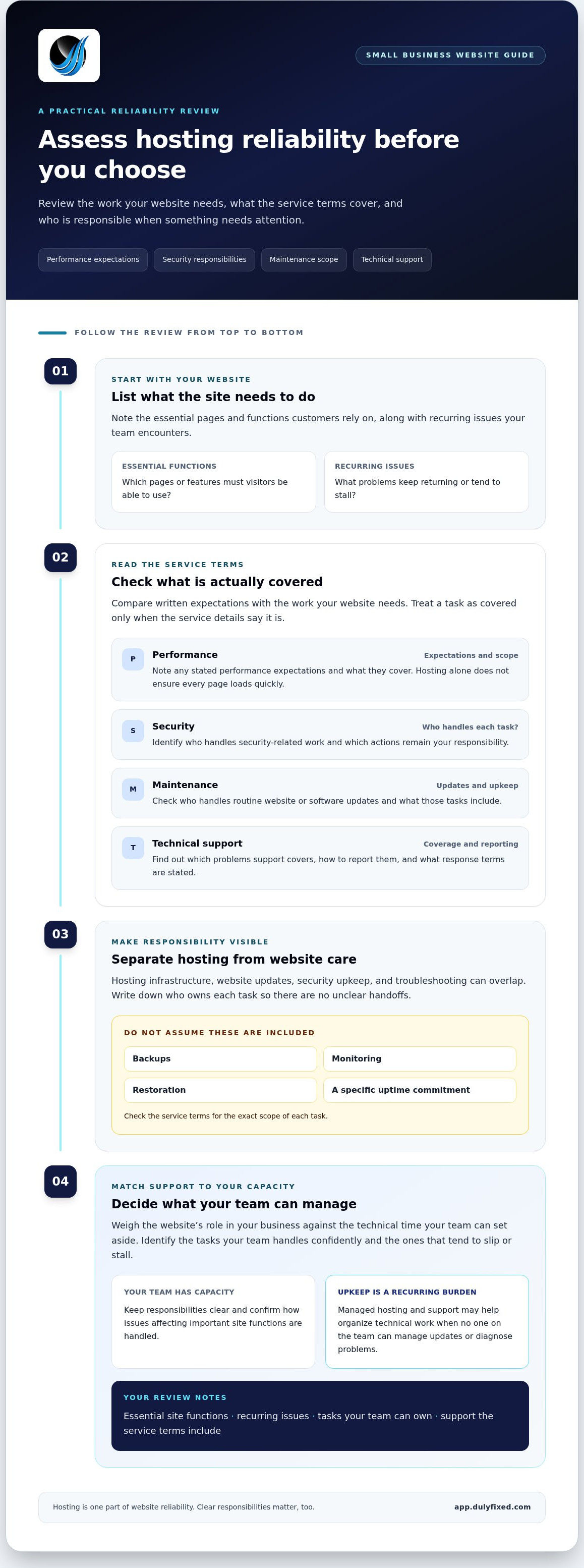 Reliable hosting for small business websites