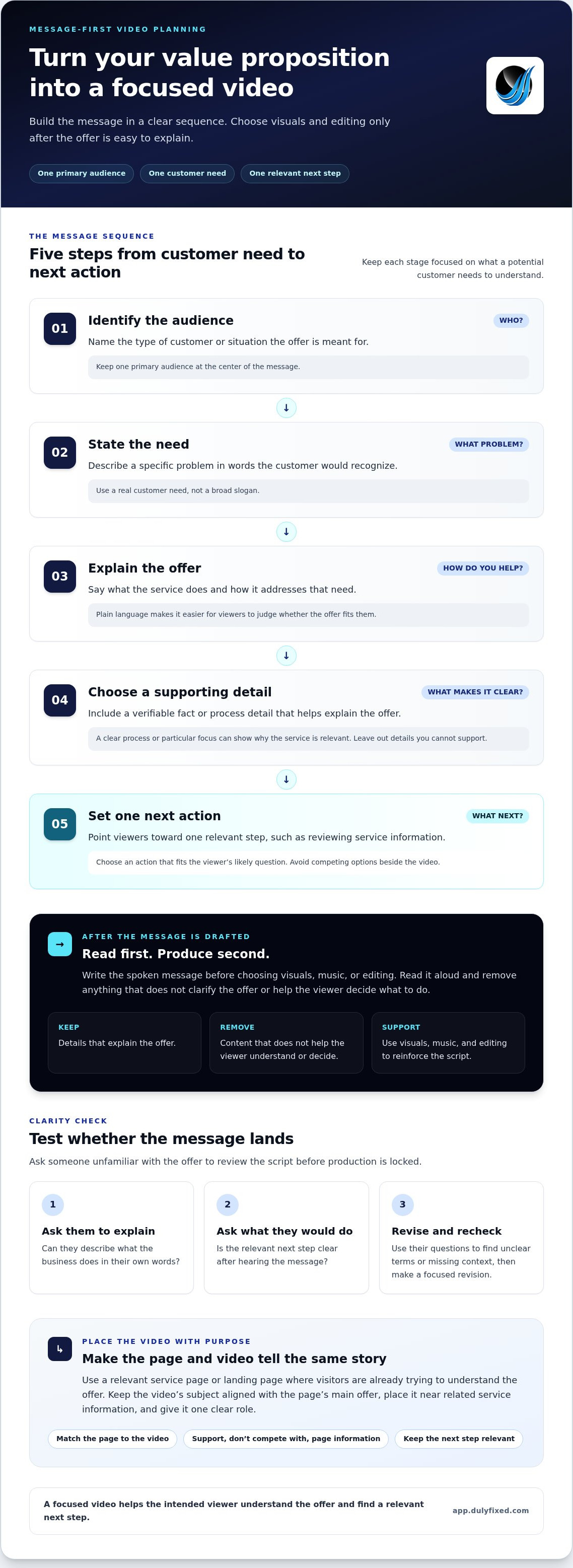 Digital video for value proposition