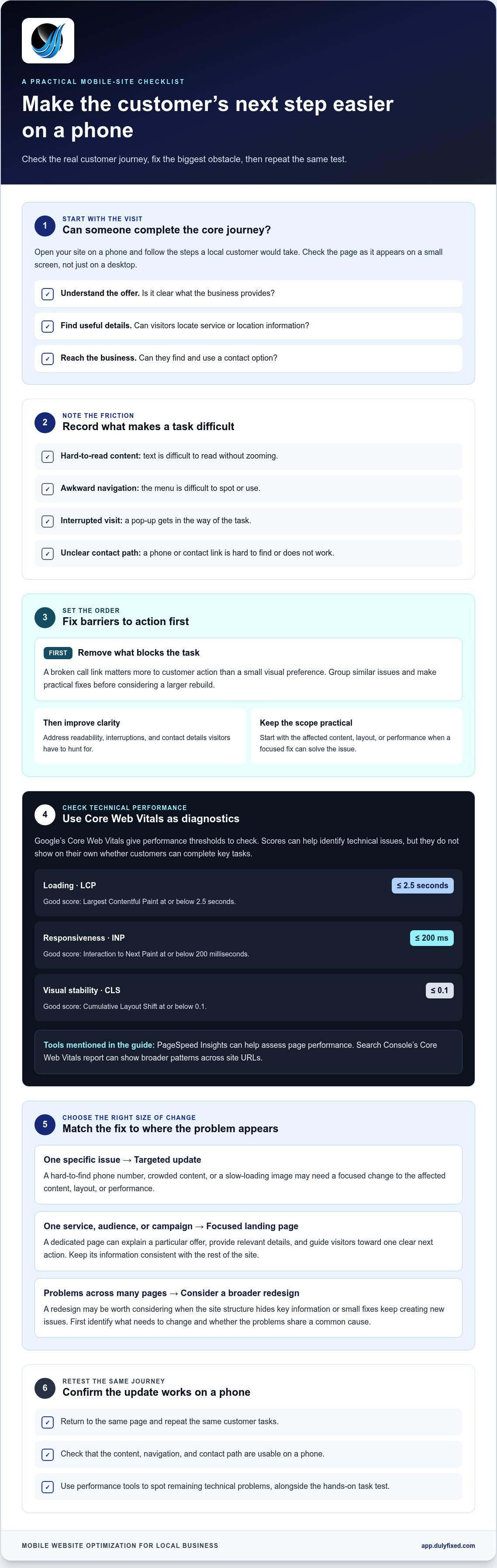 Mobile website optimization for local business