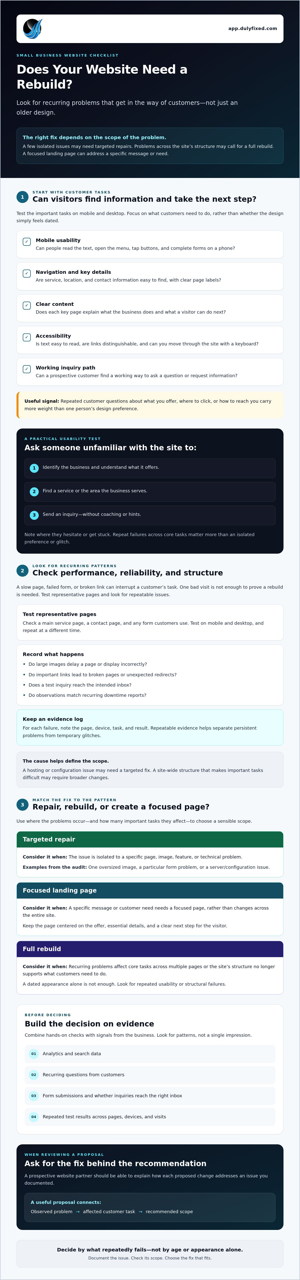 Signs you need a new website