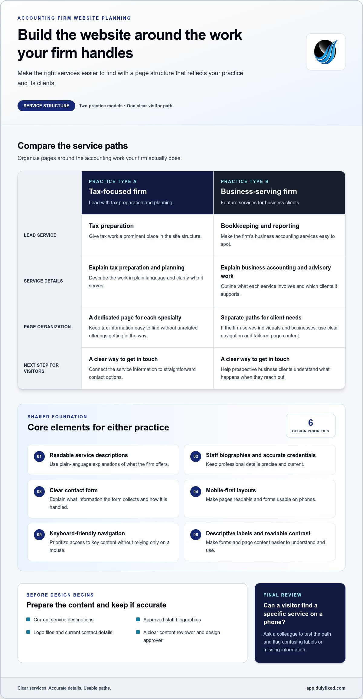 Accountant website design Wenatchee