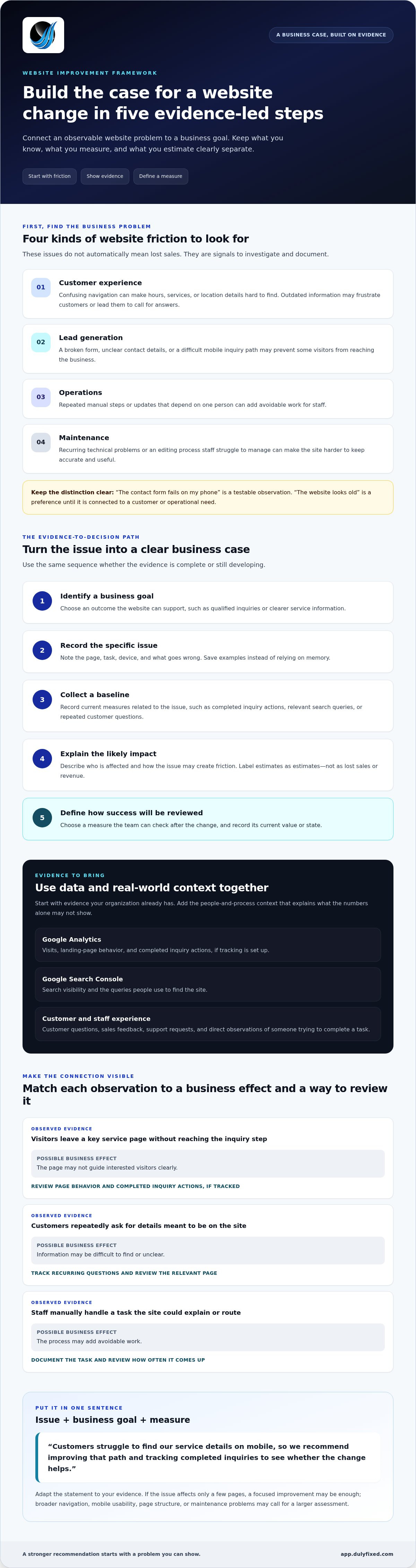 How to convince my boss we need a new website